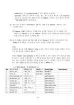 제 5 장 SQL Tuning 21페이지
