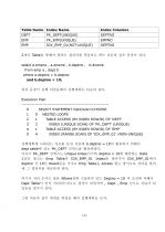 제 5 장 SQL Tuning 29페이지