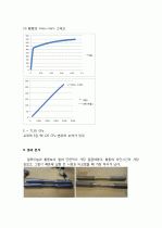 고체역학 인장실험 6페이지