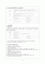 항생제의 작용기전과 종류 10페이지