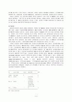 갑상선암 4페이지