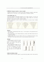 수술실 실습 봉합침 & 봉합사 5페이지