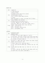 중환자실 실습 결과 보고서 4페이지