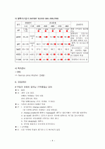 중환자실 실습 결과 보고서 9페이지