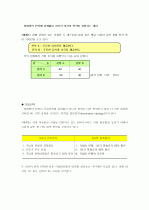 게임이론(Game Theory) 3페이지