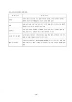 유전적알고리즘 28페이지