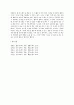 현대사회에서의 이상적 교육 인간상 8페이지