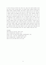 김소월 시 연구 : 영혼과 육체에 대하여 10페이지