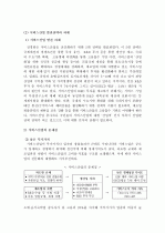 서비스산업 발전과 국가경쟁력 향상 방안  5페이지