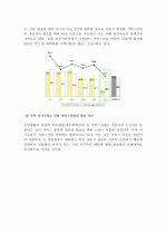 서비스산업 발전과 국가경쟁력 향상 방안  6페이지