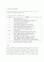 서비스산업 발전과 국가경쟁력 향상 방안  7페이지