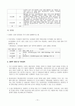 한-미국 FTA, 한-칠레 FTA 협상내용 및 기대성과 10페이지