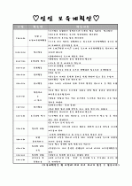 (만 4세)2011년 2월 2주 주간보육계획안 및 일일보육계획안 3페이지