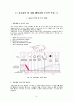 자궁내막 및 기타 생식기의 주기적 변화 1페이지