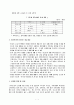 [경제]유가변동이 우리나라 경제에 미치는 영향 8페이지