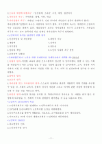 요양보호사요약 5페이지