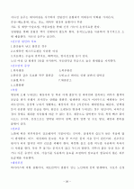 요양보호사요약 28페이지