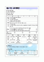 월간보육계획안(월간교육계획안)/주간보육계획안(주간교육계획안)-4세 2페이지