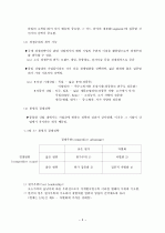 마이클 포터의 경쟁력 우위전략 5페이지