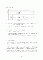 마이클 포터의 경쟁력 우위전략 7페이지