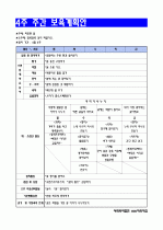 4세 월간보육(교육)계획안/ 주간보육(교육계획안) 5페이지