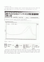 흡광도측정예비+결과레포트 5페이지