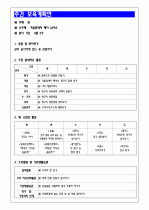 (어린이집-5세) 4월 주간보육계획안/4월 주간교육계획안 3페이지