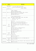 (어린이집)보육실습일지/보육일지/영유아 보육일지-4월 3주차  8페이지