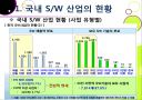 정부 S /W 발주 현황 7페이지