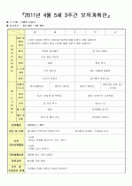 (어린이집 5세 ) 4월 주간 보육계획안 3페이지