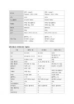 갤럭시탭2 완벽정리 (성능, 장단점, 아이패드2와 비교) 2페이지
