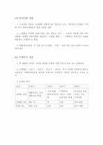 유통,마케팅,경영 어떻게 움직이나? 4페이지