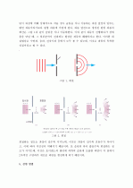 (A+, 일반물리학실험) 수면파의 회절 실험 예비보고서 3페이지