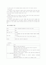 드라마를 이용한 문화 교육 방안  7페이지