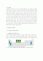 (A+, 일반화학) 원소주기율표의 발견과 의의 3페이지