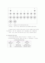 (A+, 일반화학) 원소주기율표의 발견과 의의 8페이지