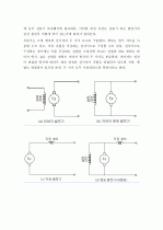 (A+, 전동기) 직류분권전동기,직권전동기,복권전동기의 특성과 장,단점 4페이지