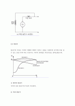 (A+, 전동기) 직류분권전동기,직권전동기,복권전동기의 특성과 장,단점 5페이지
