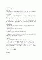 (A+ 보고서) 사회복지 실습기관 분석보고서  4페이지