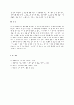  (A+ 레포트) 인간발달이론에 대하여 논하시오 14페이지