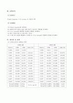 [일반물리학실험] 포물선 운동 2페이지