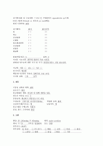 급성 기관지염(Acute bronchitis) 8페이지