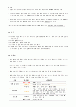 항 조증약물(기분 안정제) 8페이지