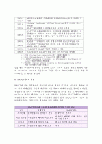 (A+ HACCP) HACCP의 정의, 배경, 특징, 원칙, 필요성과 HACCP의 현황 및 HACCP에 대한 정부의 역할, HACCP의 발전 방안, HACCP관련 정책 제언 3페이지