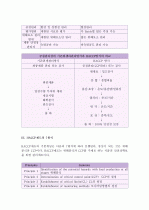 (A+ HACCP) HACCP의 정의, 배경, 특징, 원칙, 필요성과 HACCP의 현황 및 HACCP에 대한 정부의 역할, HACCP의 발전 방안, HACCP관련 정책 제언 4페이지