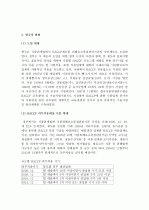 (A+ HACCP) HACCP의 정의, 배경, 특징, 원칙, 필요성과 HACCP의 현황 및 HACCP에 대한 정부의 역할, HACCP의 발전 방안, HACCP관련 정책 제언 9페이지