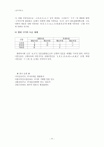 국어의  연구 5페이지