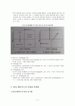 BCG 매트릭스의 개요와 이점과 한계점 5페이지