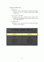 교육철학 총정리 53페이지