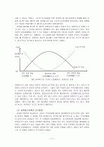 동기부여 , 사례 11페이지